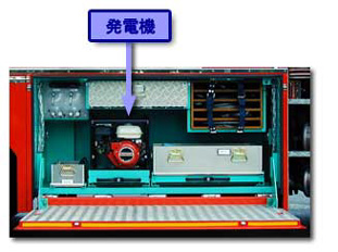 発電機