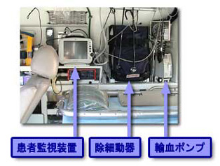 患者監視装置・除細動器・輸血ポンプ