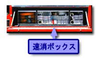 速消ボックス
