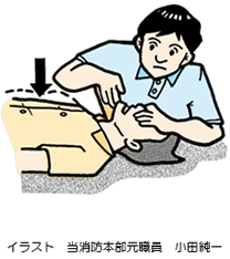 口対口人工呼吸法のイラスト